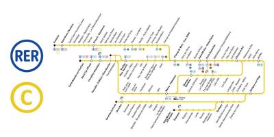 Map of rer c 