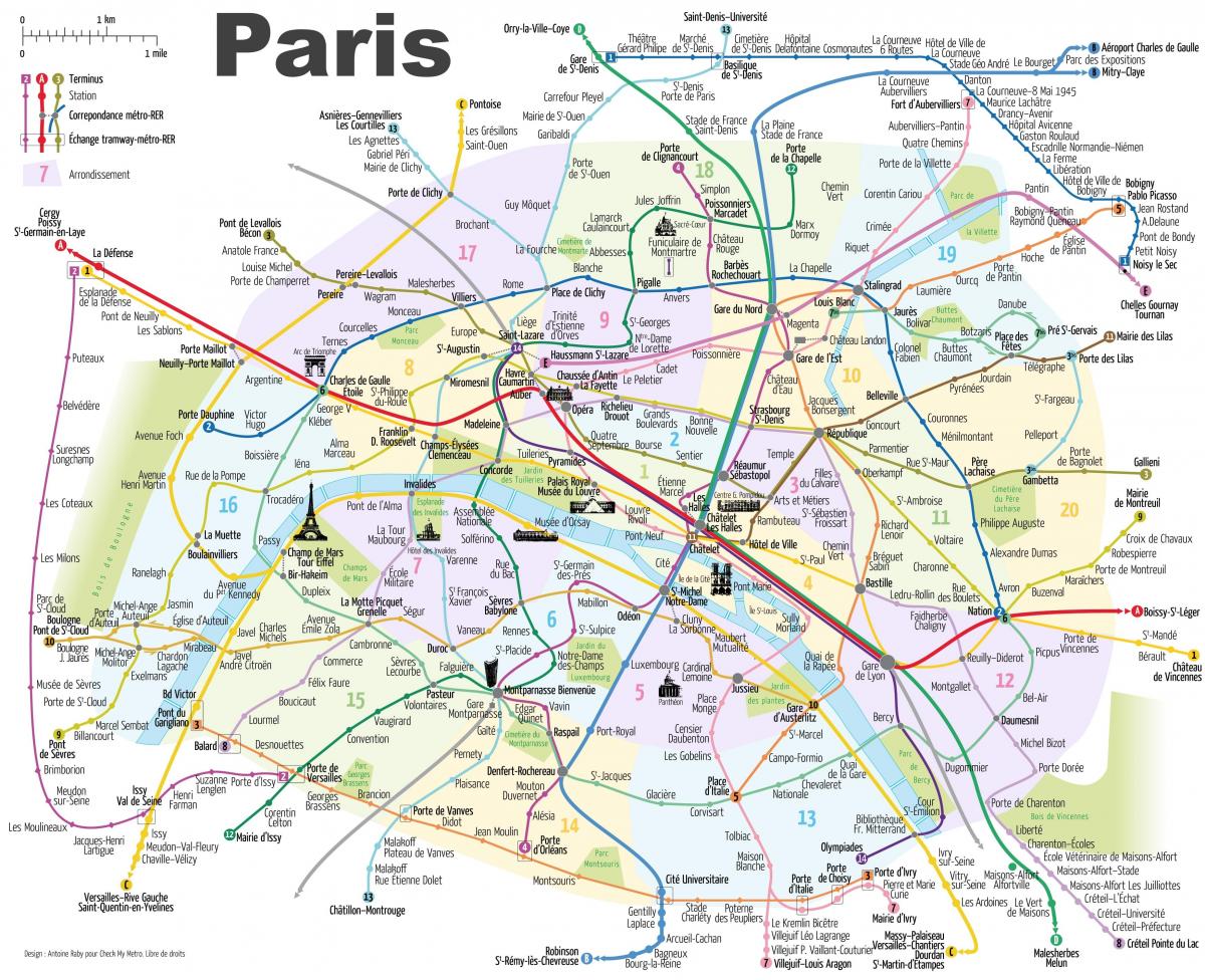 tourist map of Paris with metro stations